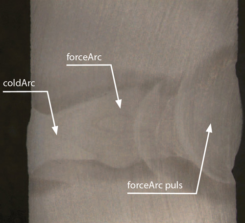 Kombination coldArc, forceArc und forceArc puls